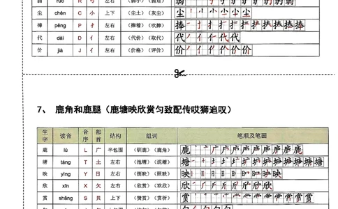 三年级语文下册课课贴(1)_三年级上下册资料_三年级下册小红书同款资料_三下语文