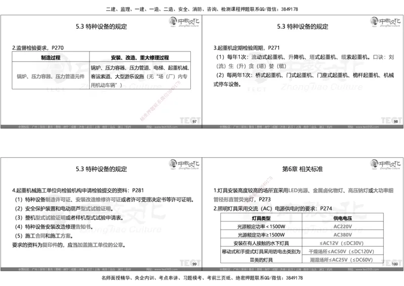 05.选择题考点总结_2026年一级建造师_2026年一建机电_2025年一建机电SVIP_05-考前密训✿央企特训✿机构普押_16-机电《超押AB卷》ZJ_课程讲义