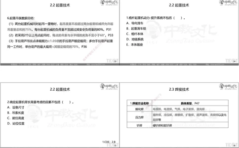 05.选择题考点总结_2026年一级建造师_2026年一建机电_2025年一建机电SVIP_05-考前密训✿央企特训✿机构普押_16-机电《超押AB卷》ZJ_课程讲义