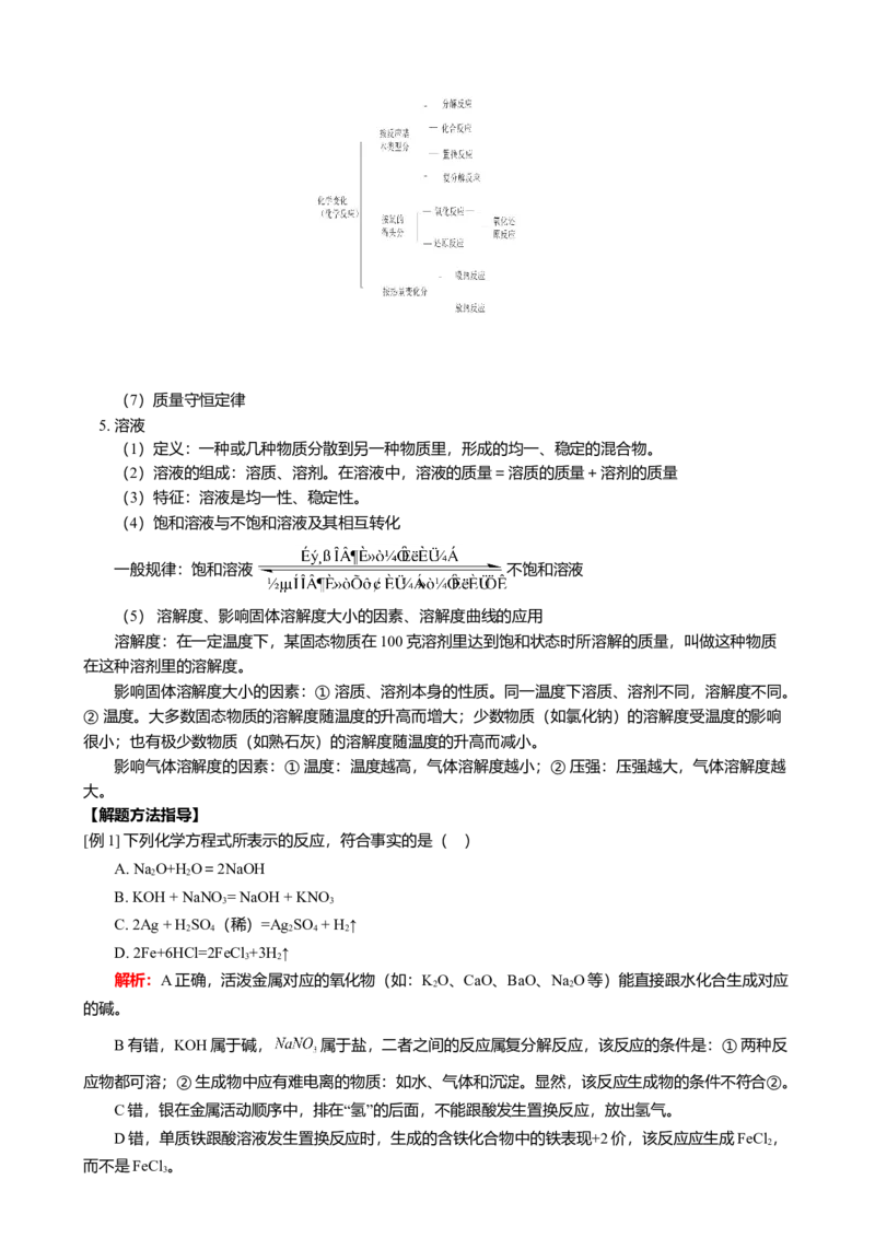 初中化学知识点归纳汇总_福建中考1_5.福建中考化学（2017-2025）
