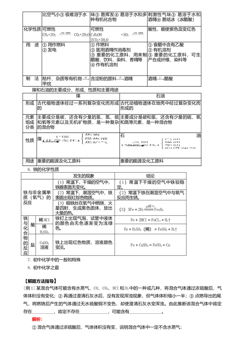 初中化学知识点归纳汇总_福建中考1_5.福建中考化学（2017-2025）
