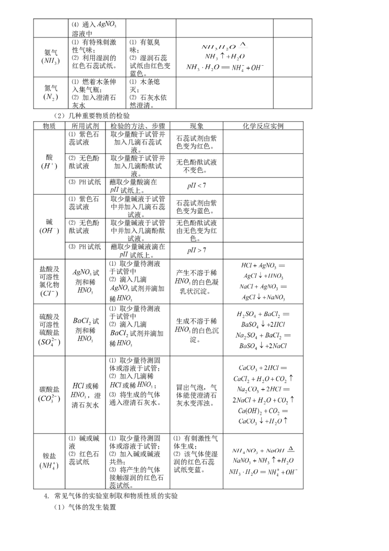 初中化学知识点归纳汇总_福建中考1_5.福建中考化学（2017-2025）