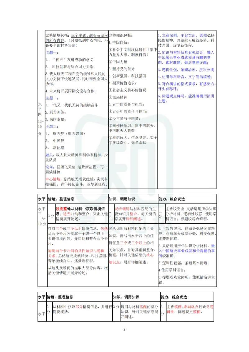 天河区23-24学年九年级上学期期末道法参考答案_广州九上月考+期中+期末+一模二模+中考真题_广州初中九上期末阶段试题（部分名校卷）