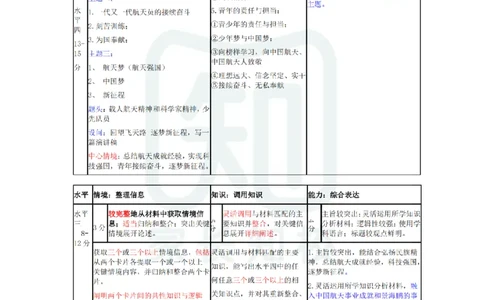 天河区23-24学年九年级上学期期末道法参考答案_广州九上月考+期中+期末+一模二模+中考真题_广州初中九上期末阶段试题（部分名校卷）
