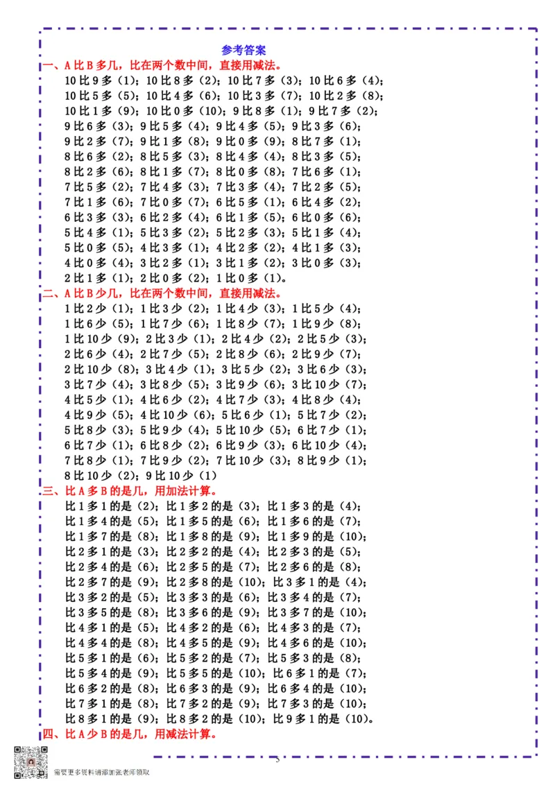 一（上）数学-《10以内比多少》填空题六大题型（含答案）_一年级上下册资料_一年级上册小红书同款资料_一年级上册资料_一年级数学