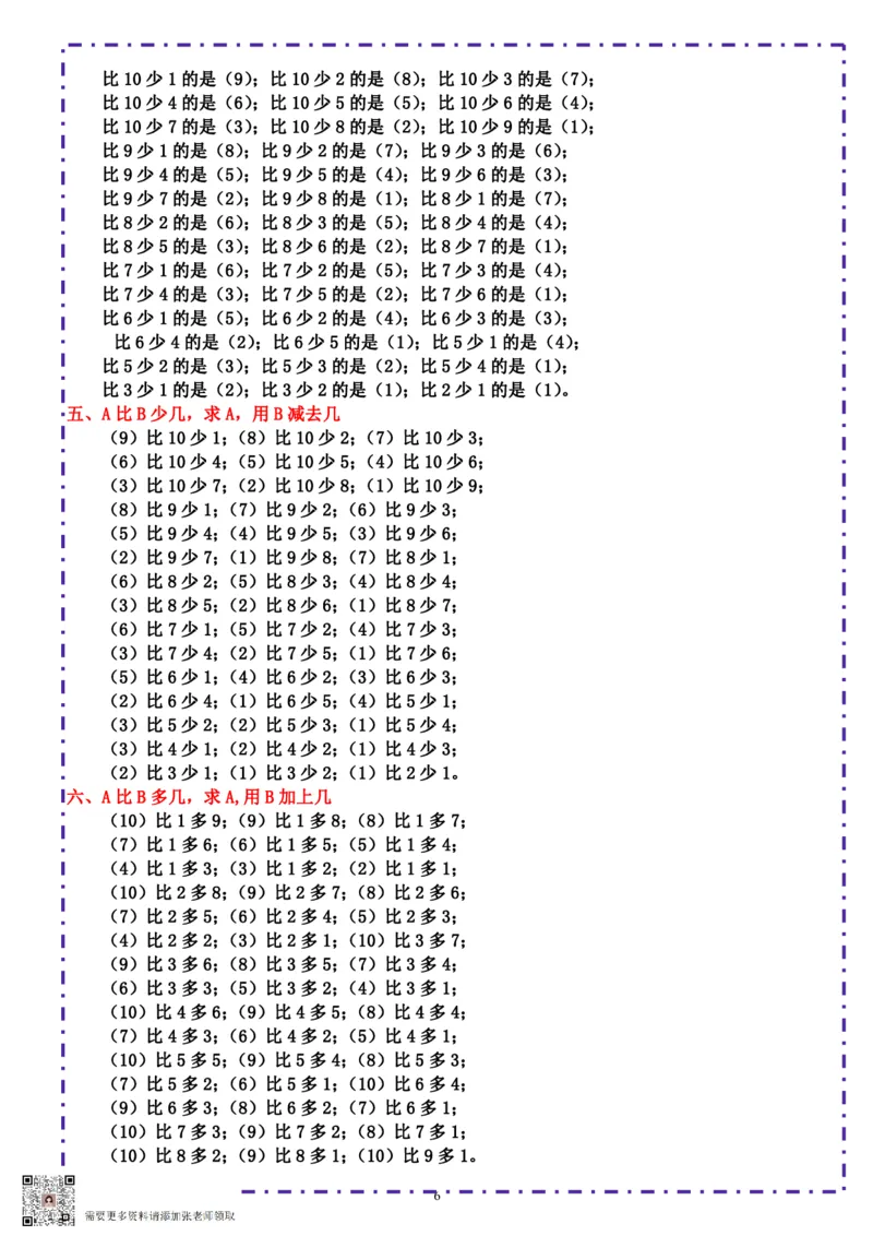 一（上）数学-《10以内比多少》填空题六大题型（含答案）_一年级上下册资料_一年级上册小红书同款资料_一年级上册资料_一年级数学