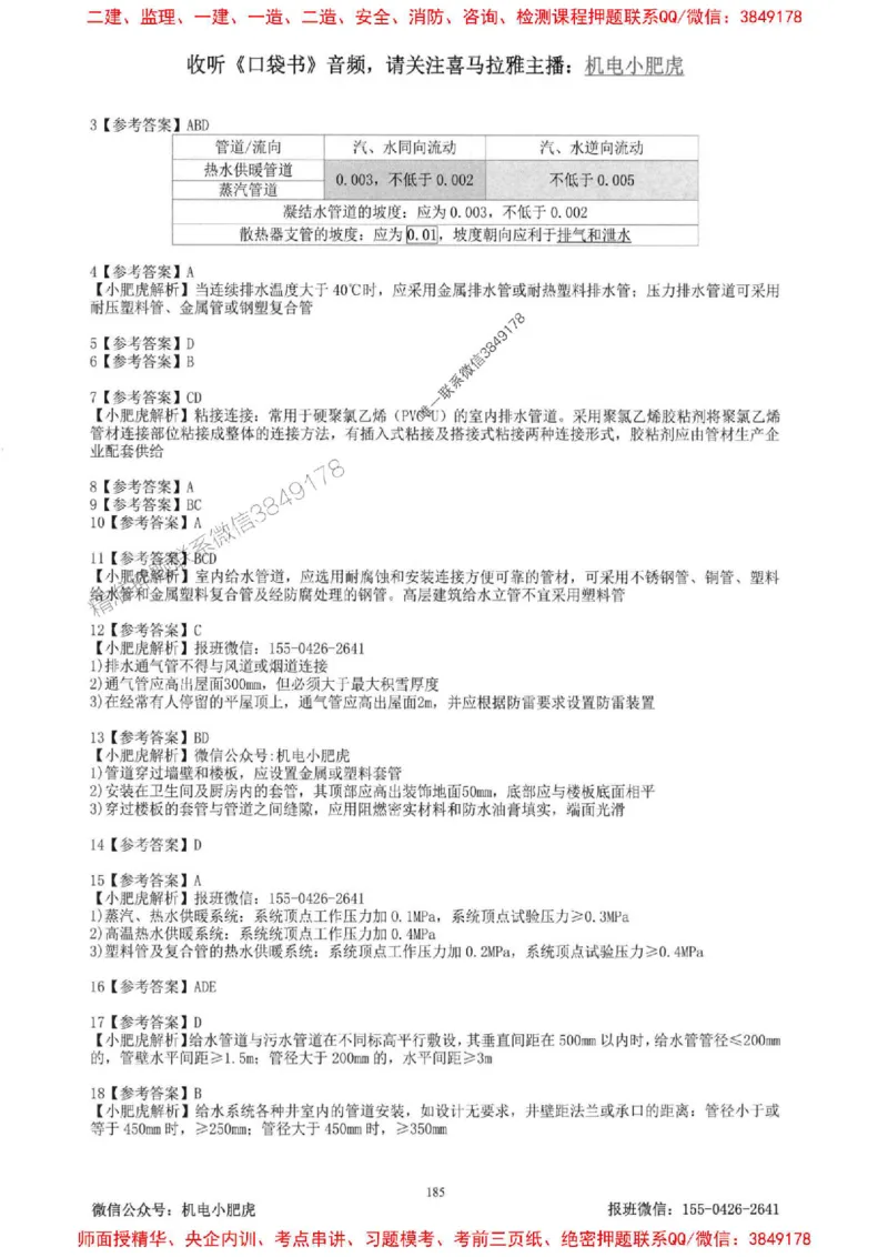 2025一建机电-小肥虎-题目书_2026年一级建造师_2026年一建机电_2025年一建机电SVIP_01-精华文档✿电子教材✿历年真题_24-机电《小肥虎5件套》神秘人推荐