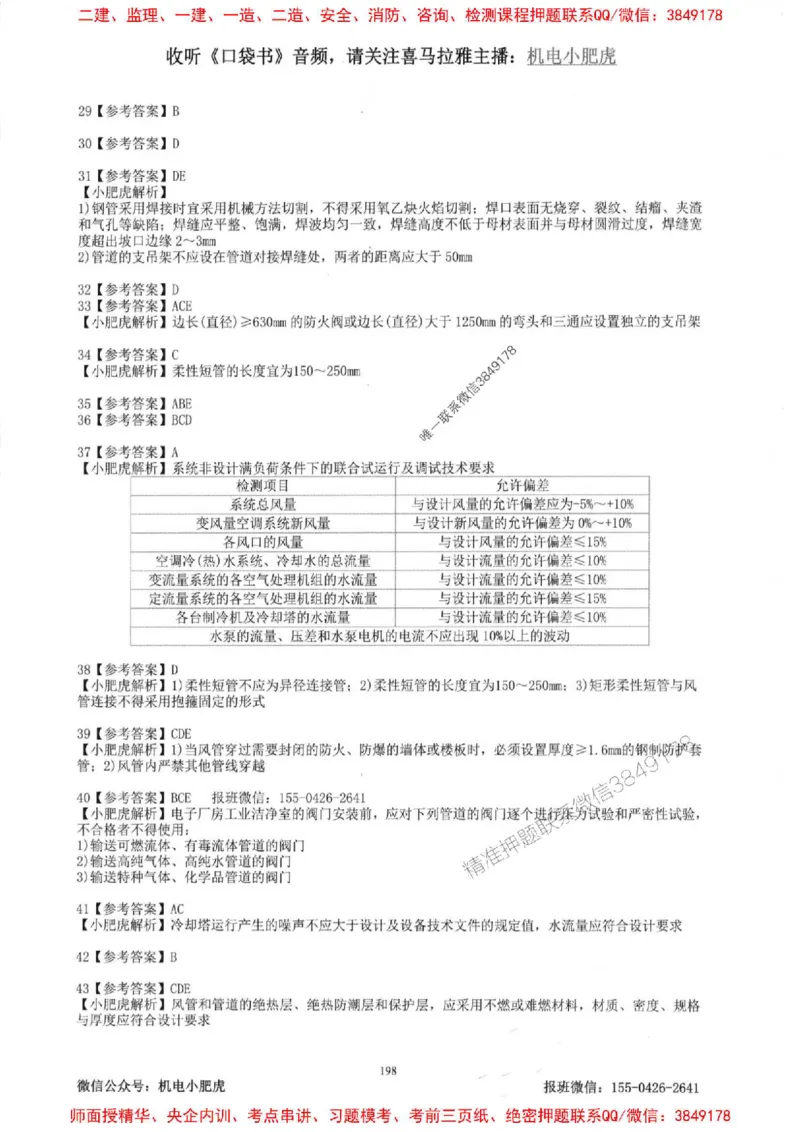 2025一建机电-小肥虎-题目书_2026年一级建造师_2026年一建机电_2025年一建机电SVIP_01-精华文档✿电子教材✿历年真题_24-机电《小肥虎5件套》神秘人推荐