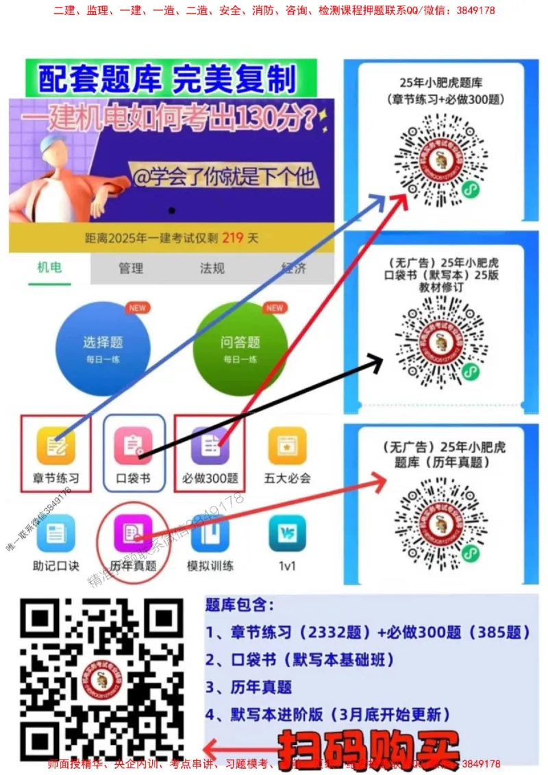 2025一建机电-小肥虎-题目书_2026年一级建造师_2026年一建机电_2025年一建机电SVIP_01-精华文档✿电子教材✿历年真题_24-机电《小肥虎5件套》神秘人推荐