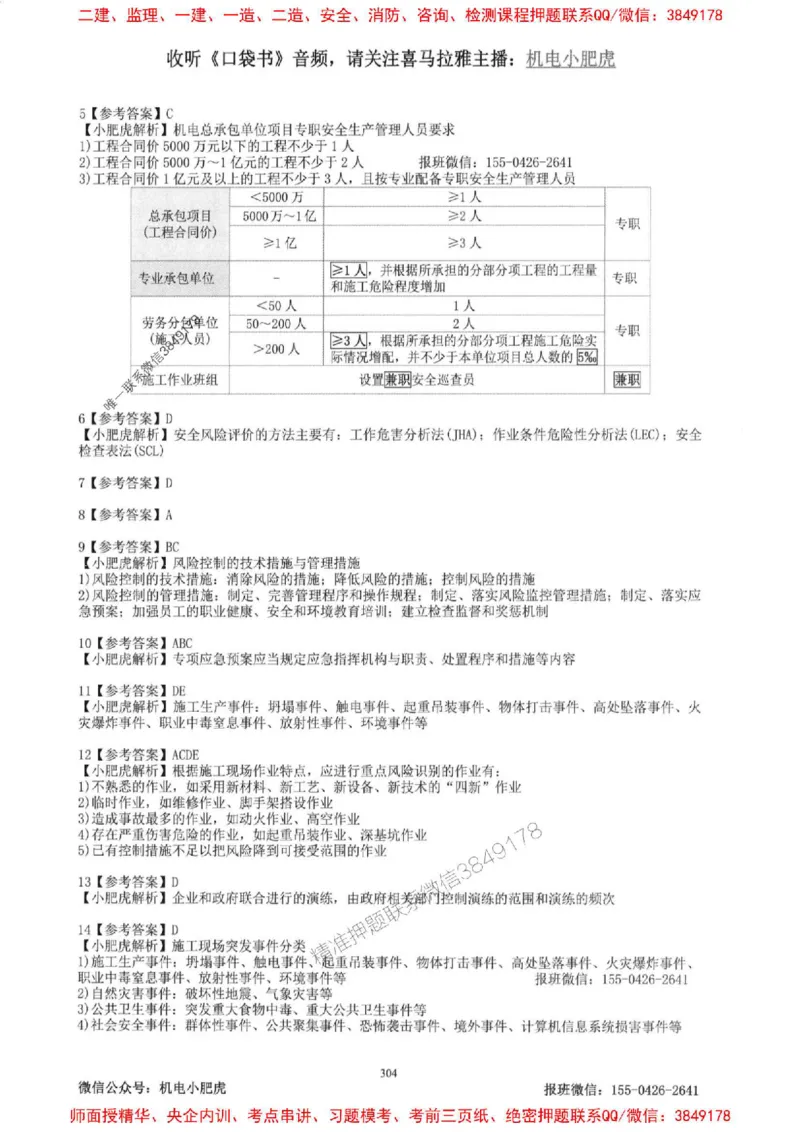 2025一建机电-小肥虎-题目书_2026年一级建造师_2026年一建机电_2025年一建机电SVIP_01-精华文档✿电子教材✿历年真题_24-机电《小肥虎5件套》神秘人推荐