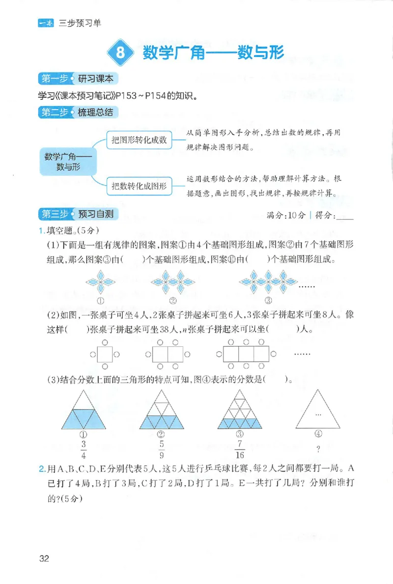 三步预习单数学六年级_25秋《一本预习笔记》语数外，人教，北师1-6上_25秋《一本预习笔记》数学人教版1-6_六年级预习笔记数学人教