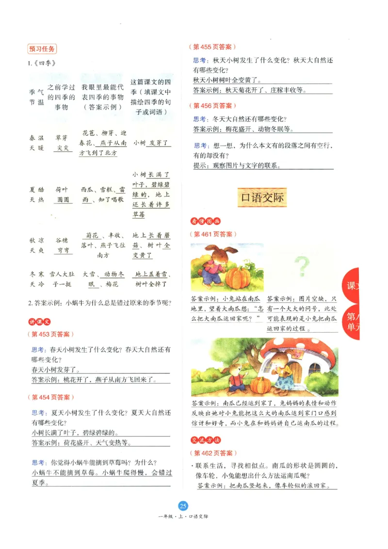 一年级上A3_一年级语文上册（统编版）_老课标资料_教学视频_第一套_010-绘本课堂PDF可下载打印