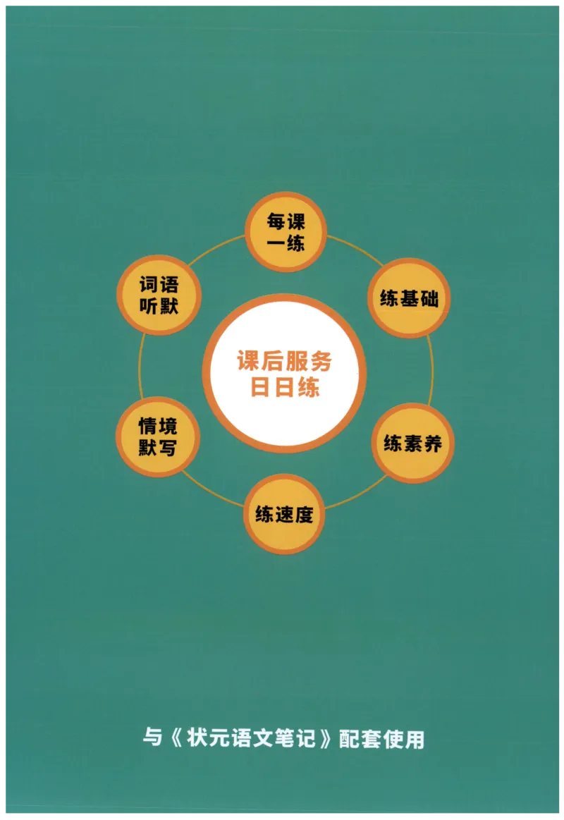 《课后服务日日练》_25秋小学语数英习题试卷_语文_25秋《状元笔记》语文12456_4年级语文《状元笔记》25秋