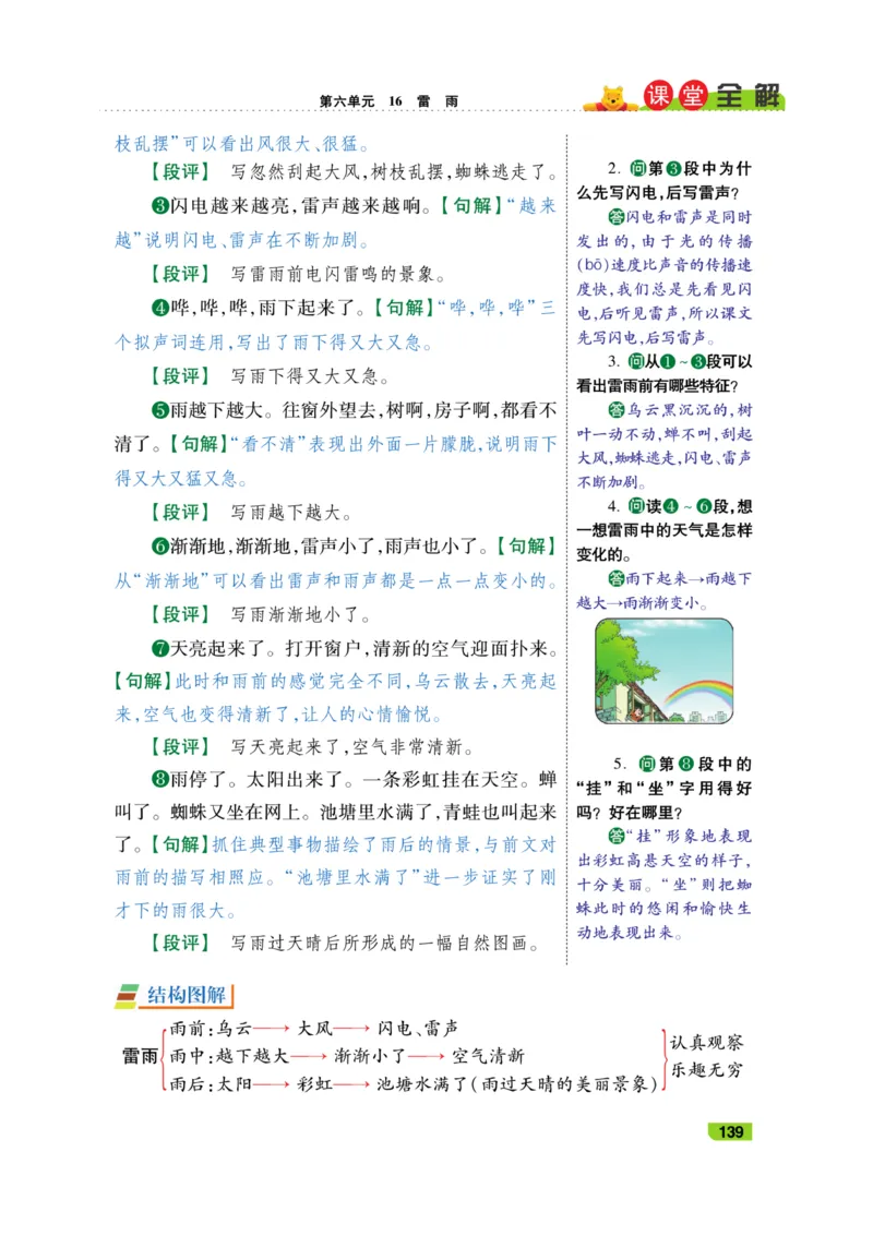 《跳跳熊-课堂全解》语文2年级下册（RJ）_二年级上下册资料_小学二年级学习资料-25年更新版_2-02、小学二年级语文下册_2-2-2、练习题、作业、试题、试卷_电子册类_教材解读