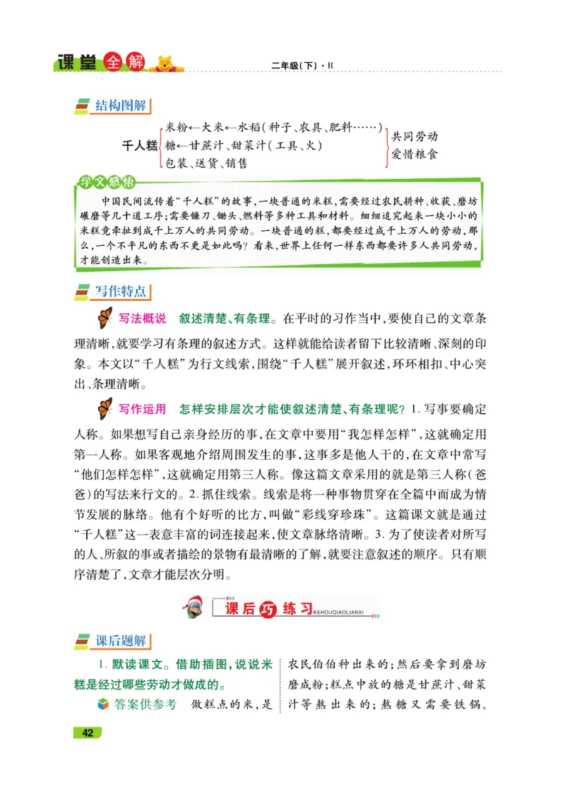 《跳跳熊-课堂全解》语文2年级下册（RJ）_二年级上下册资料_小学二年级学习资料-25年更新版_2-02、小学二年级语文下册_2-2-2、练习题、作业、试题、试卷_电子册类_教材解读