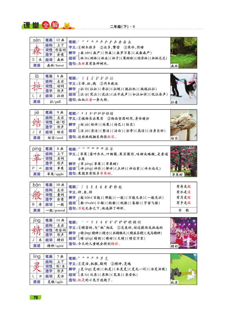 《跳跳熊-课堂全解》语文2年级下册（RJ）_二年级上下册资料_小学二年级学习资料-25年更新版_2-02、小学二年级语文下册_2-2-2、练习题、作业、试题、试卷_电子册类_教材解读
