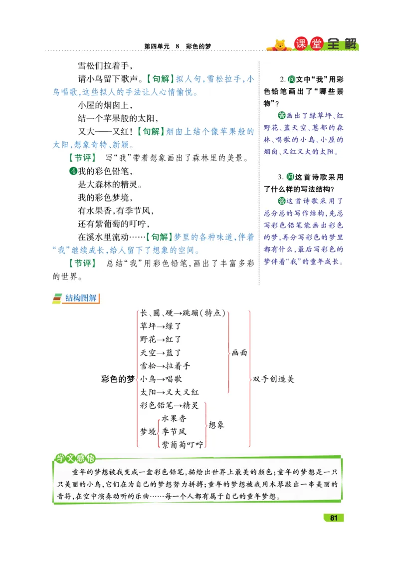 《跳跳熊-课堂全解》语文2年级下册（RJ）_二年级上下册资料_小学二年级学习资料-25年更新版_2-02、小学二年级语文下册_2-2-2、练习题、作业、试题、试卷_电子册类_教材解读