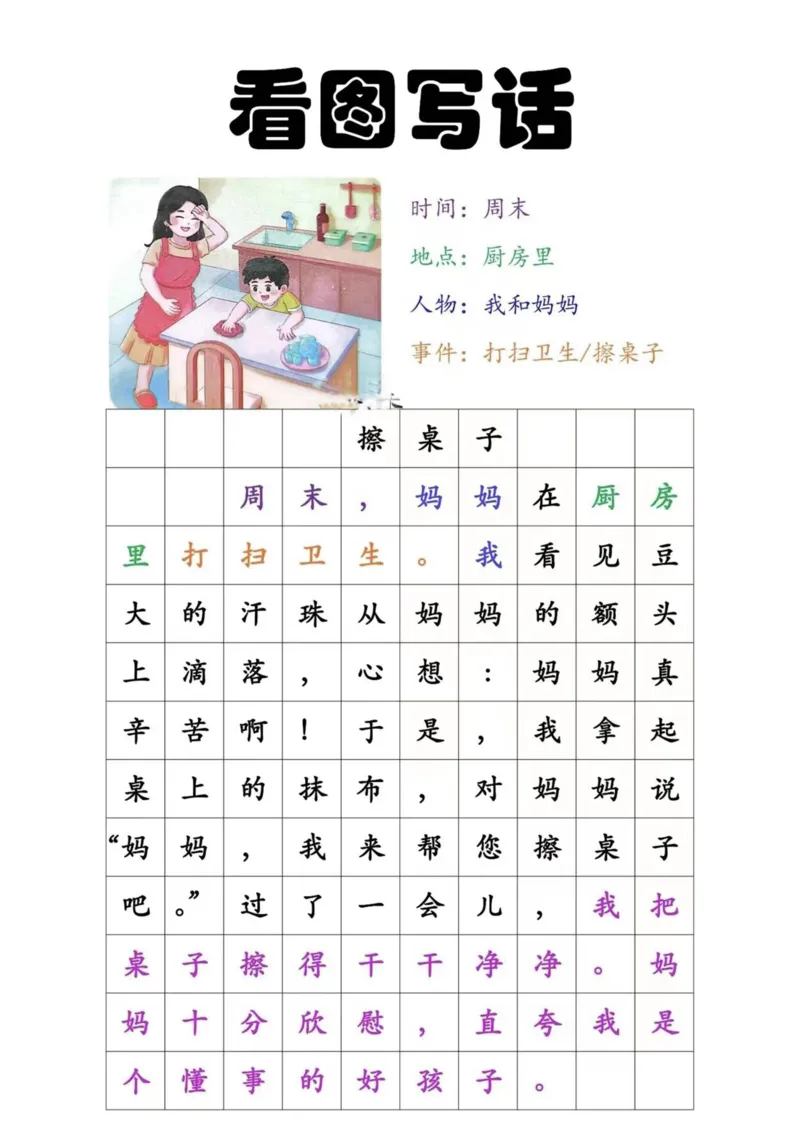 一二年级看图写话范文_一年级上下册资料_小学一年级学习资料-25年更新版_1-00、幼小衔接_幼小衔接看图写话启蒙篇