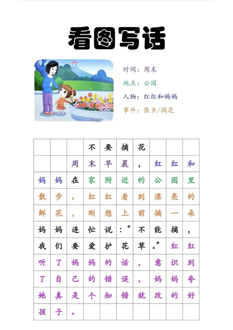 一二年级看图写话范文_一年级上下册资料_小学一年级学习资料-25年更新版_1-00、幼小衔接_幼小衔接看图写话启蒙篇