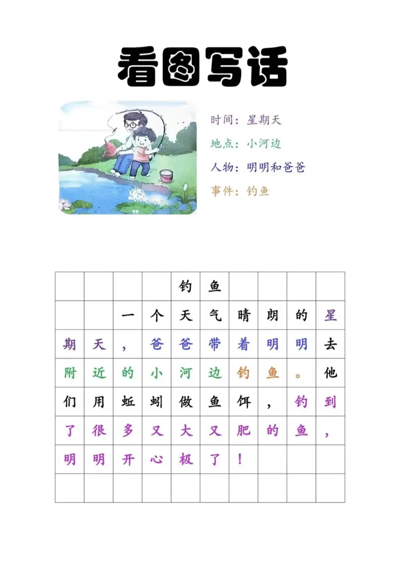 一二年级看图写话范文_一年级上下册资料_小学一年级学习资料-25年更新版_1-00、幼小衔接_幼小衔接看图写话启蒙篇