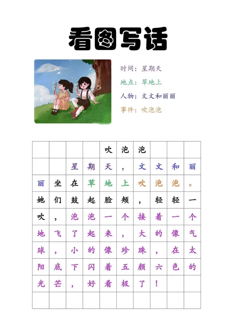 一二年级看图写话范文_一年级上下册资料_小学一年级学习资料-25年更新版_1-00、幼小衔接_幼小衔接看图写话启蒙篇