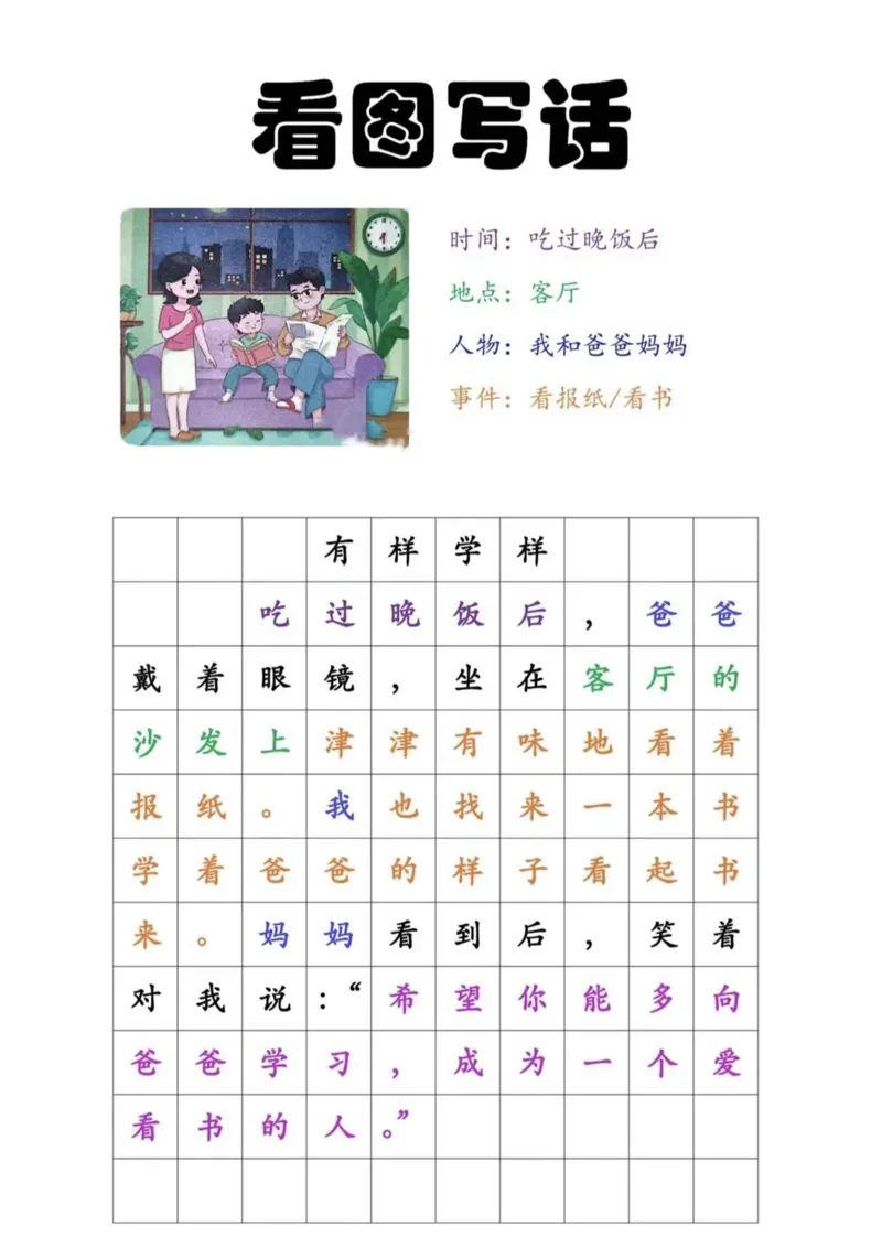 一二年级看图写话范文_一年级上下册资料_小学一年级学习资料-25年更新版_1-00、幼小衔接_幼小衔接看图写话启蒙篇