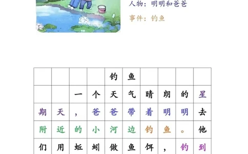 一二年级看图写话范文_一年级上下册资料_小学一年级学习资料-25年更新版_1-00、幼小衔接_幼小衔接看图写话启蒙篇