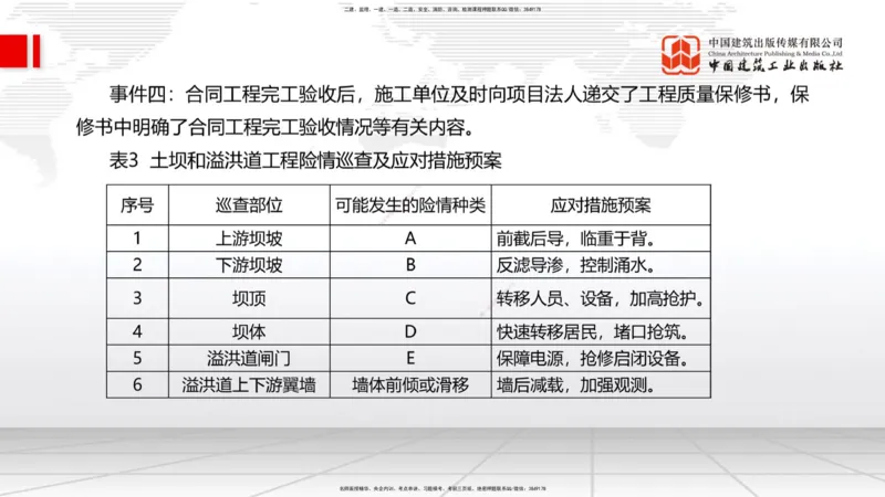 2025一建《水利》必会案例强化直播课02节（下）_2026年一级建造师_2026年一建水利_2025年一建水利SVIP_04-冲刺串讲✿考点强化✿小灶集训_38-水利《必会案例强化》刘二林JGS_讲义