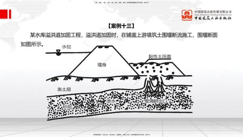 2025一建《水利》必会案例强化直播课02节（下）_2026年一级建造师_2026年一建水利_2025年一建水利SVIP_04-冲刺串讲✿考点强化✿小灶集训_38-水利《必会案例强化》刘二林JGS_讲义