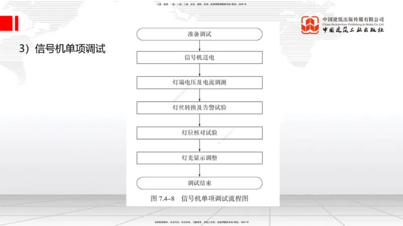 2025一建《铁路》考前集中直播课05节9.11下午_2026年一级建造师_2026年一建铁路_2025年一建铁路SVIP_04-冲刺串讲✿考点强化✿小灶集训_15-铁路《考前集中直播》皇民JGS_讲义