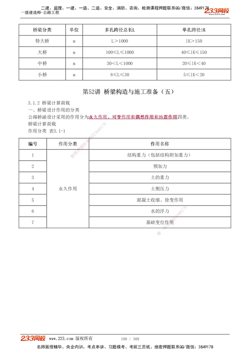 1-125_2026年一级建造师_2026年一建公路_2025年一建公路SVIP_02-基础精讲✿高端面授✿深度强化_18-公路《教材精讲班》安慧233推荐_讲义