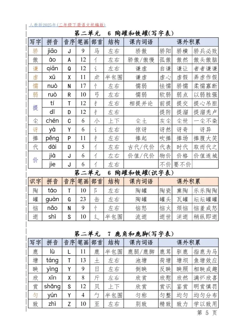 三年级下册语文统编版_三年级上下册资料_三年级下册小红书同款资料_三下语文