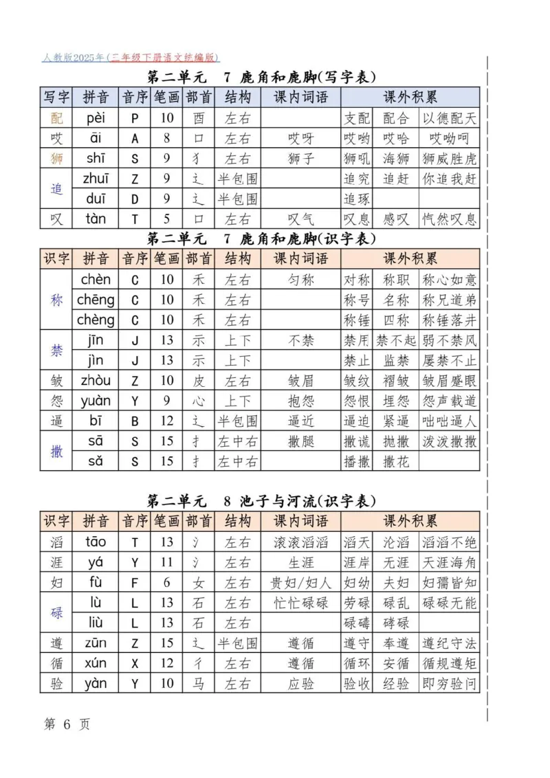 三年级下册语文统编版_三年级上下册资料_三年级下册小红书同款资料_三下语文