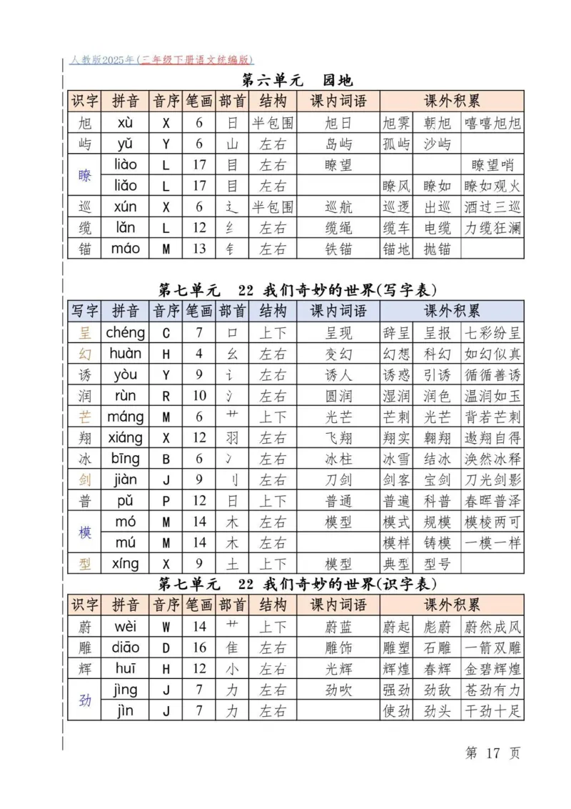 三年级下册语文统编版_三年级上下册资料_三年级下册小红书同款资料_三下语文