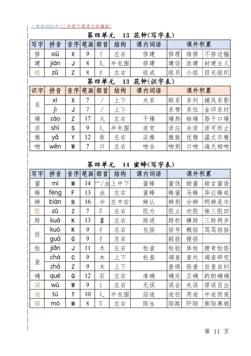 三年级下册语文统编版_三年级上下册资料_三年级下册小红书同款资料_三下语文