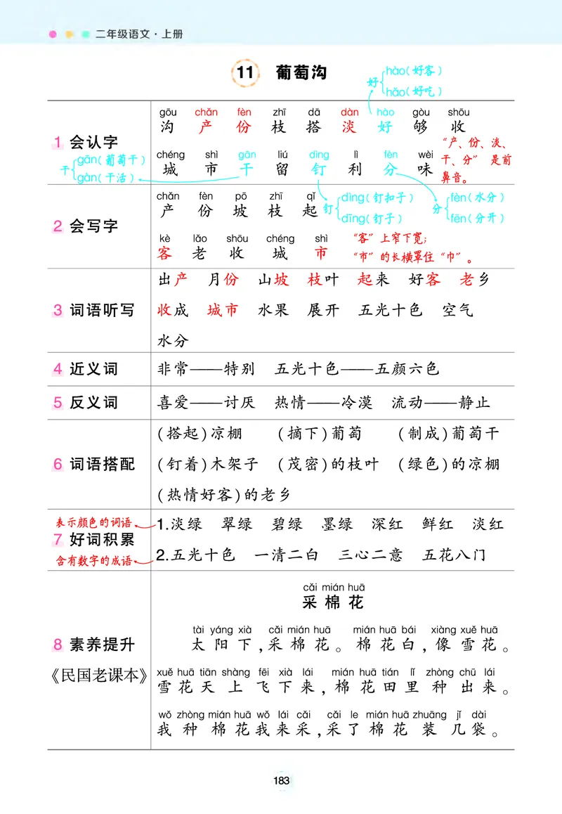 二年级状元语文笔记（背记清单）_二年级上下册资料_二年级语数英上下册学习资料_3-7-1、小学二年级语文上册_统编、部编、人教（语文全国统一只有一个版）_2024新增