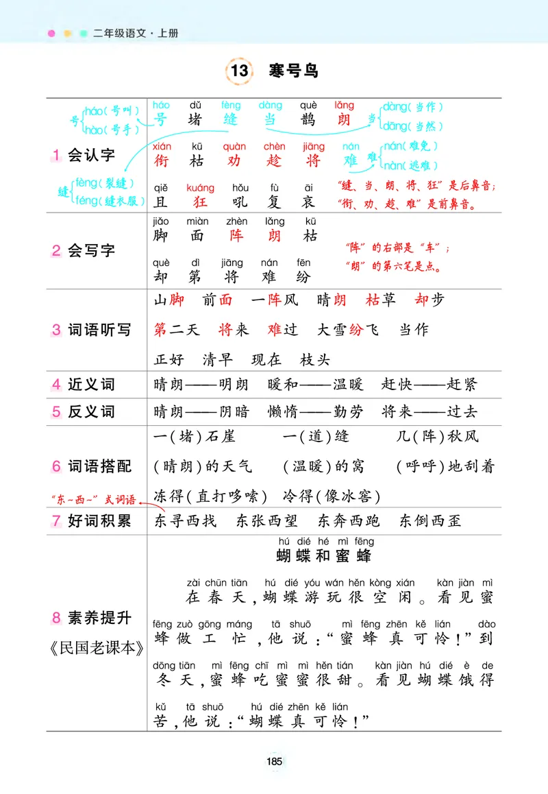 二年级状元语文笔记（背记清单）_二年级上下册资料_二年级语数英上下册学习资料_3-7-1、小学二年级语文上册_统编、部编、人教（语文全国统一只有一个版）_2024新增