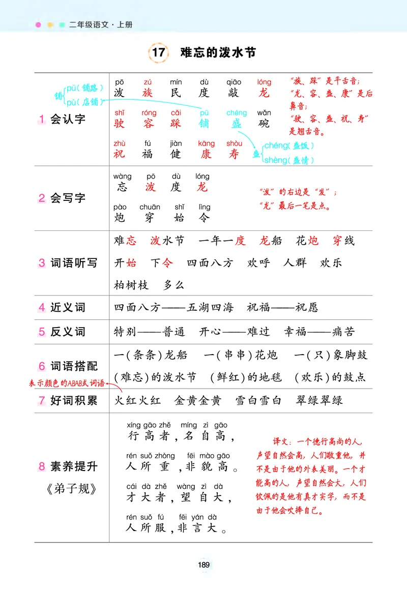 二年级状元语文笔记（背记清单）_二年级上下册资料_二年级语数英上下册学习资料_3-7-1、小学二年级语文上册_统编、部编、人教（语文全国统一只有一个版）_2024新增