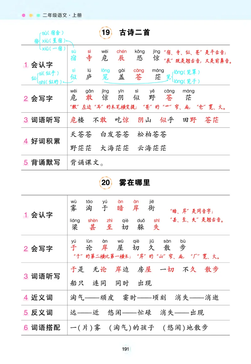 二年级状元语文笔记（背记清单）_二年级上下册资料_二年级语数英上下册学习资料_3-7-1、小学二年级语文上册_统编、部编、人教（语文全国统一只有一个版）_2024新增