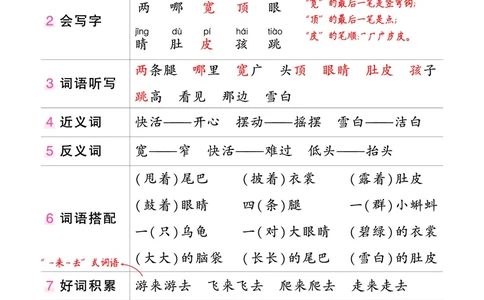 二年级状元语文笔记（背记清单）_二年级上下册资料_二年级语数英上下册学习资料_3-7-1、小学二年级语文上册_统编、部编、人教（语文全国统一只有一个版）_2024新增