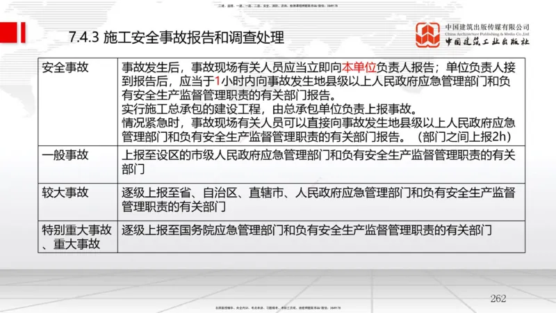 2025一建《管理》考前集中直播课02节（中）_2026年一级建造师_2026年一建管理_2025年一建管理SVIP_04-冲刺串讲✿考点强化✿小灶集训_56-管理《考前集中直播》鲁力JGS_讲义