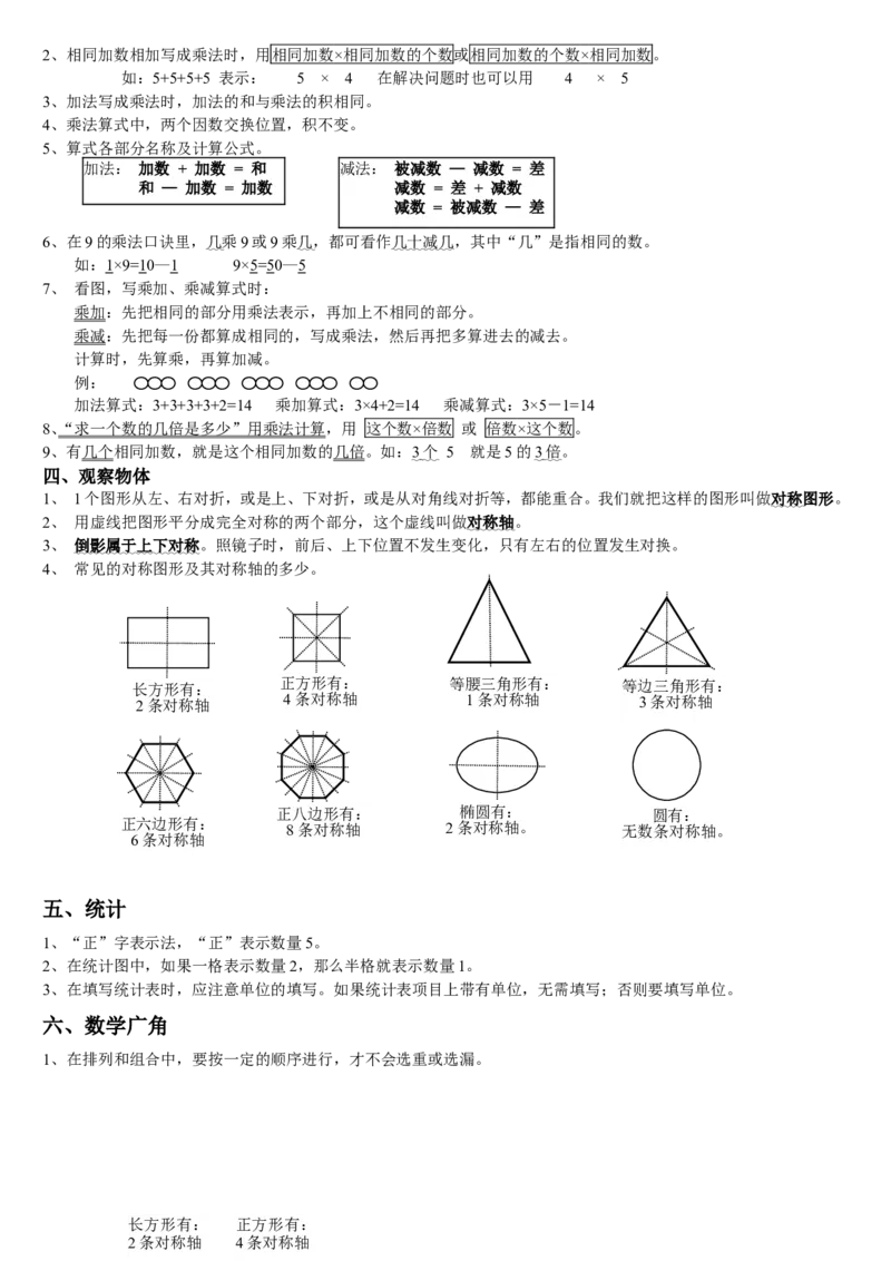 二年级上册数学总复习资料_二年级上下册资料_小学二年级学习资料-25年更新版_2-03、小学二年级数学上册_2-3-1、复习、知识点、归纳汇总_通用