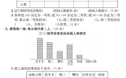 《课程探究大试卷》数学2年级下册（RJ）_二年级上下册资料_小学二年级学习资料-25年更新版_2-04、小学二年级数学下册_2-4-2、练习题、作业、试题、试卷_人教版_电子册类