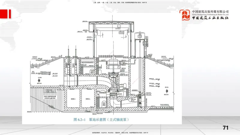 2025一建《水利》考前集中直播课01节（下）_2026年一级建造师_2026年一建水利_2025年一建水利SVIP_04-冲刺串讲✿考点强化✿小灶集训_65-水利《考前集中直播》刘二林JGS_讲义