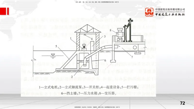 2025一建《水利》考前集中直播课01节（下）_2026年一级建造师_2026年一建水利_2025年一建水利SVIP_04-冲刺串讲✿考点强化✿小灶集训_65-水利《考前集中直播》刘二林JGS_讲义