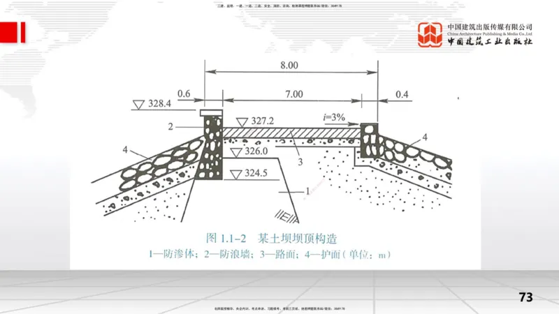 2025一建《水利》考前集中直播课01节（下）_2026年一级建造师_2026年一建水利_2025年一建水利SVIP_04-冲刺串讲✿考点强化✿小灶集训_65-水利《考前集中直播》刘二林JGS_讲义