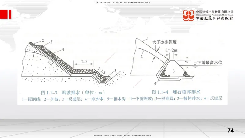 2025一建《水利》考前集中直播课01节（下）_2026年一级建造师_2026年一建水利_2025年一建水利SVIP_04-冲刺串讲✿考点强化✿小灶集训_65-水利《考前集中直播》刘二林JGS_讲义