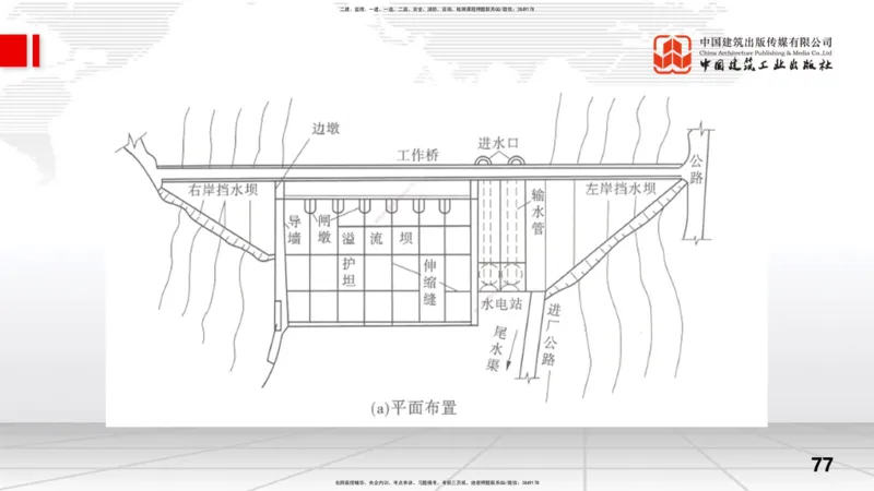2025一建《水利》考前集中直播课01节（下）_2026年一级建造师_2026年一建水利_2025年一建水利SVIP_04-冲刺串讲✿考点强化✿小灶集训_65-水利《考前集中直播》刘二林JGS_讲义