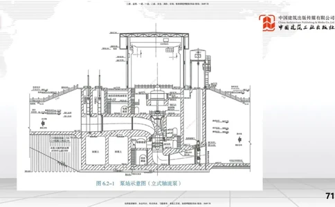 2025一建《水利》考前集中直播课01节（下）_2026年一级建造师_2026年一建水利_2025年一建水利SVIP_04-冲刺串讲✿考点强化✿小灶集训_65-水利《考前集中直播》刘二林JGS_讲义
