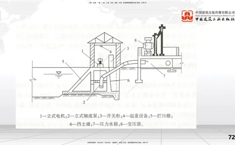 2025一建《水利》考前集中直播课01节（下）_2026年一级建造师_2026年一建水利_2025年一建水利SVIP_04-冲刺串讲✿考点强化✿小灶集训_65-水利《考前集中直播》刘二林JGS_讲义